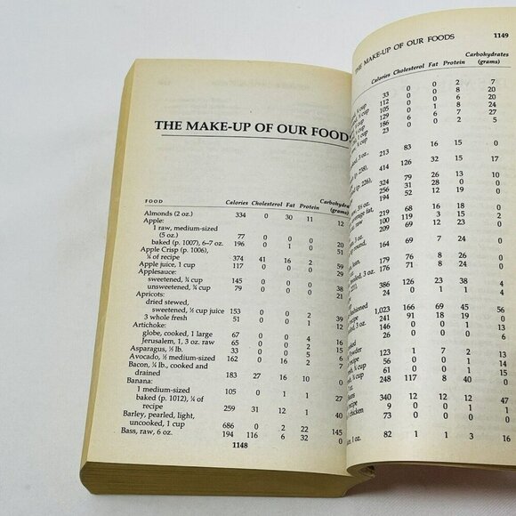 Fannie Farmer Cookbook Recipe Marion Cunningham Book Tradition Classic American - Picture 12 of 12